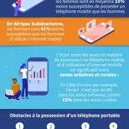 Infographie 