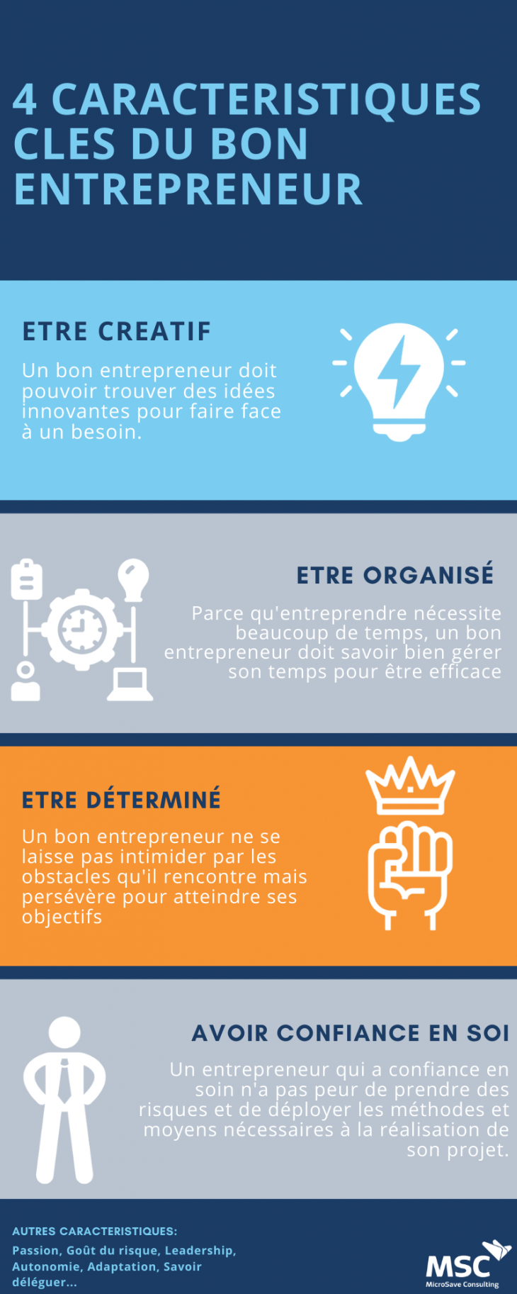 4 caractéristiques clés du bon entrepreneur